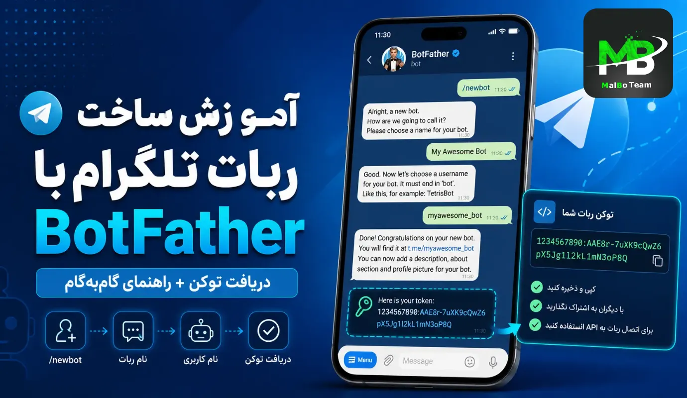 <h1 id="آموزش-ساخت-ربات-تلگرام-با-botfather--دریافت-توکن">آموزش ساخت ربات تلگرام